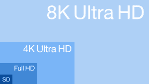 8k ultra high definition